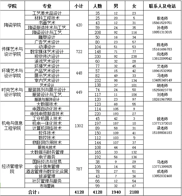 表1.png